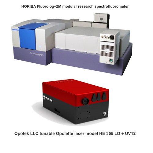 Fluorolog-QM擴(kuò)展搭配可調(diào)諧OPO脈沖激光器
