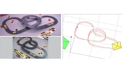 TEMA CLASSIC 3D 三維運動圖像分析模塊